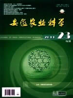 安徽农业科学