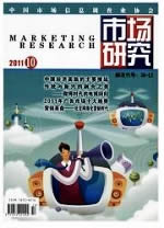 市场研究