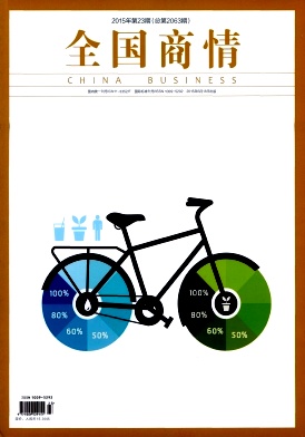 ȫ������