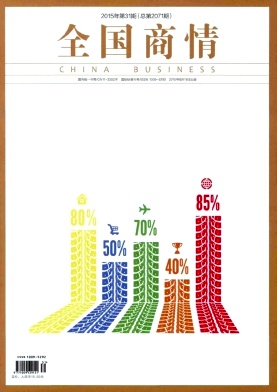 ȫ������