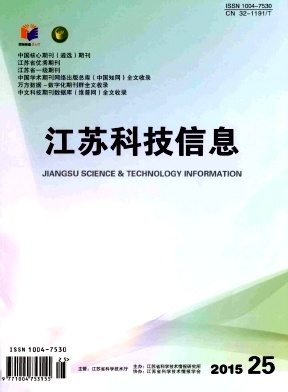 ���տƼ���Ϣ