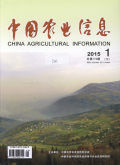 中国农业信息