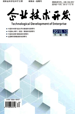 ��ҵ��������