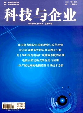 �Ƽ�����ҵ