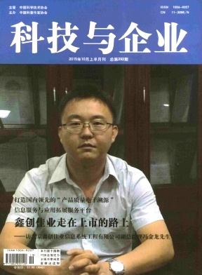 �Ƽ�����ҵ