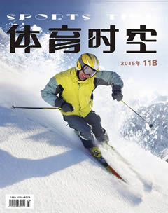 ����ʱ��