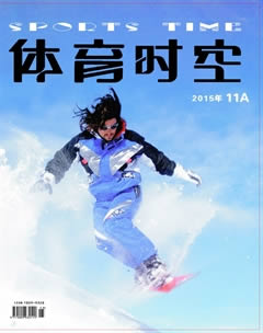 ����ʱ��