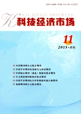 �Ƽ������г�